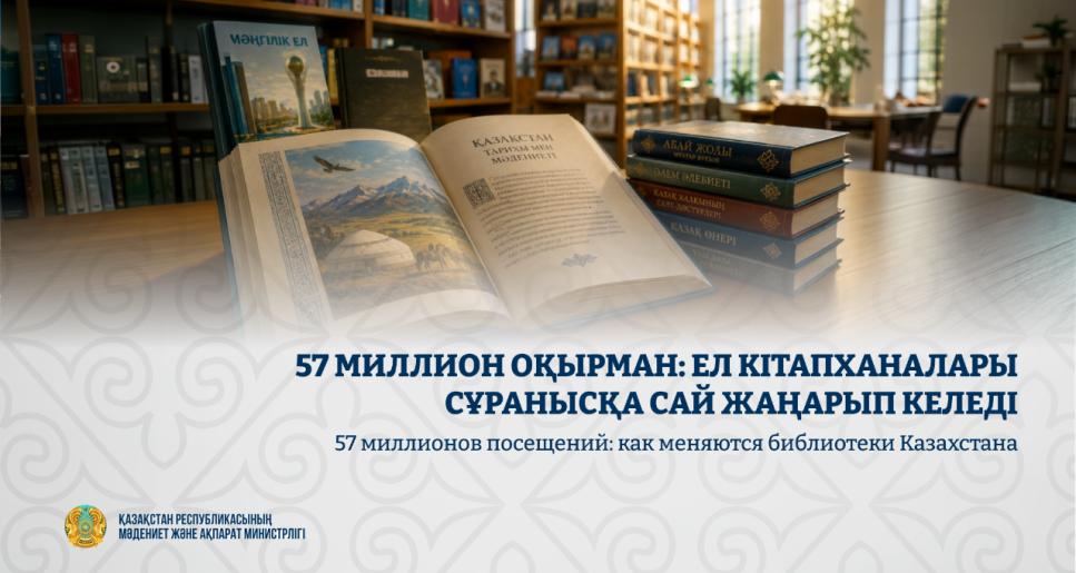 57 миллион оқырман: Ел кітапханалары сұранысқа сай жаңарып келеді